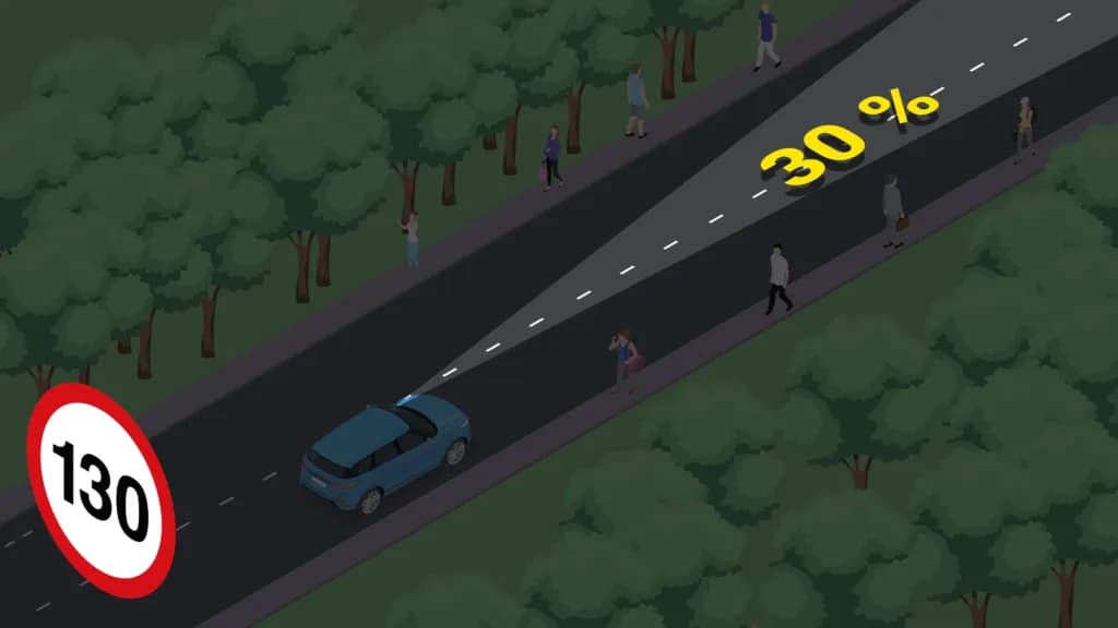 Niebezpieczna prędkość: Jak traci się pole widzenia za kierownicą