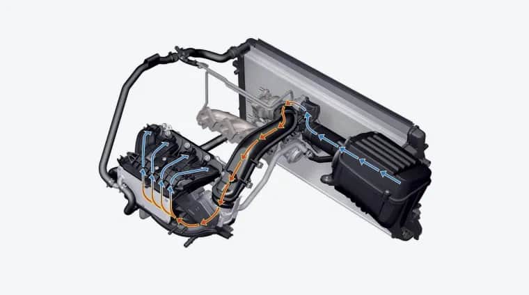 Skuteczna naprawa układu chłodzenia zapobiegająca przegrzewaniu silnika