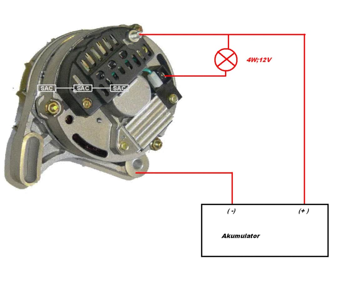 Jak sprawdzić stojan alternatora: skuteczna diagnostyka krok po kroku