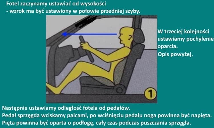 Jak odblokować fotel kierowcy? Skuteczne sposoby ratunkowe w trudnej sytuacji