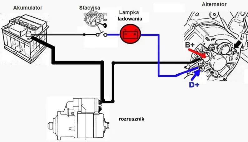 Jak podłączyć alternator w Zetorze 7211: prosty poradnik krok po kroku