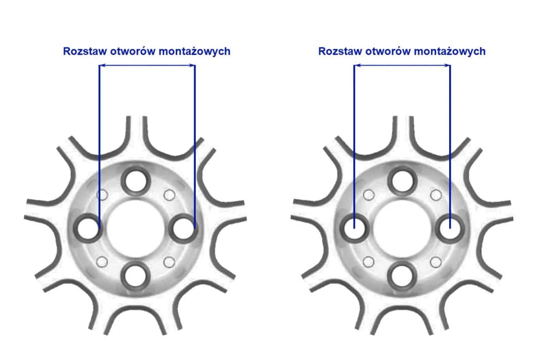 Jak zmierzyć rozstaw felg krok po kroku: prosty poradnik z pomiarami